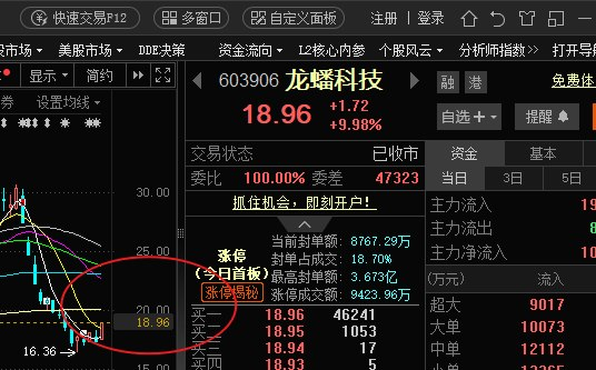 景宸看A股 tweet media
