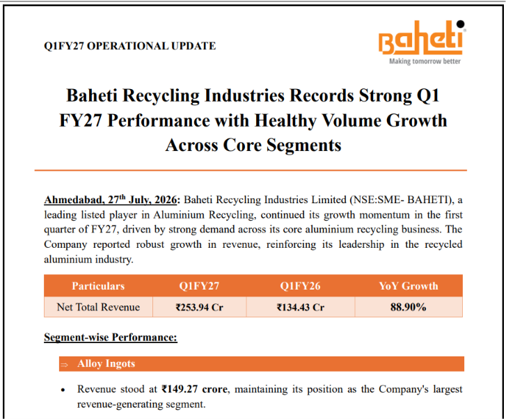 ayushhdivecha's tweet photo. Bumper Q1 for Aluminium recycling players! https://t.co/b2nc72jcuA