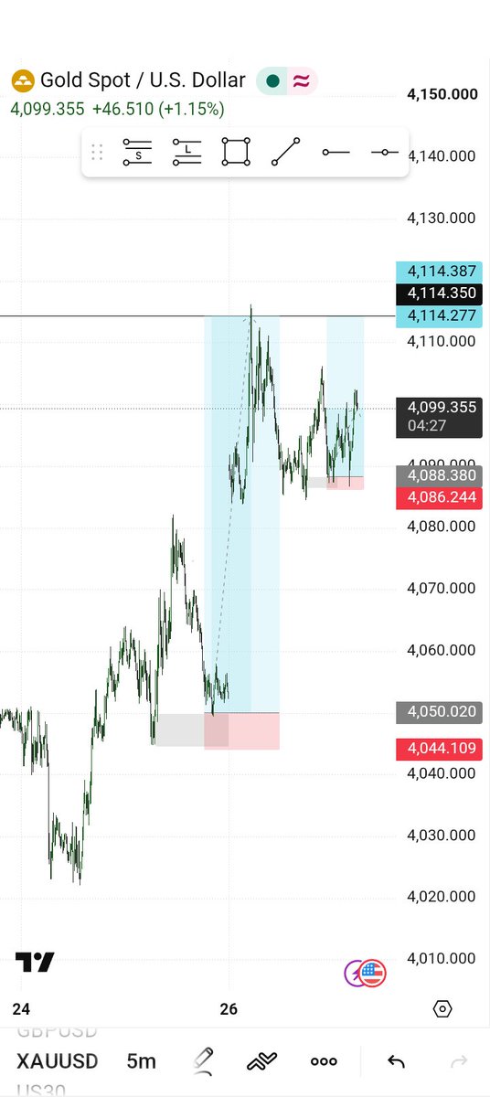 JafariJacques's tweet photo. Why trading is addictive? https://t.co/ZwU3qZCL29