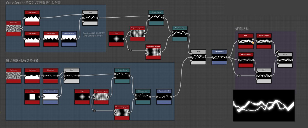 Saeki_Keiichi's tweet photo. デフォルメ雷⚡️⚡️⚡️
#SubstanceDesigner #Gamedev #realtimeVFX #VFX https://t.co/zMQkxmHCdi