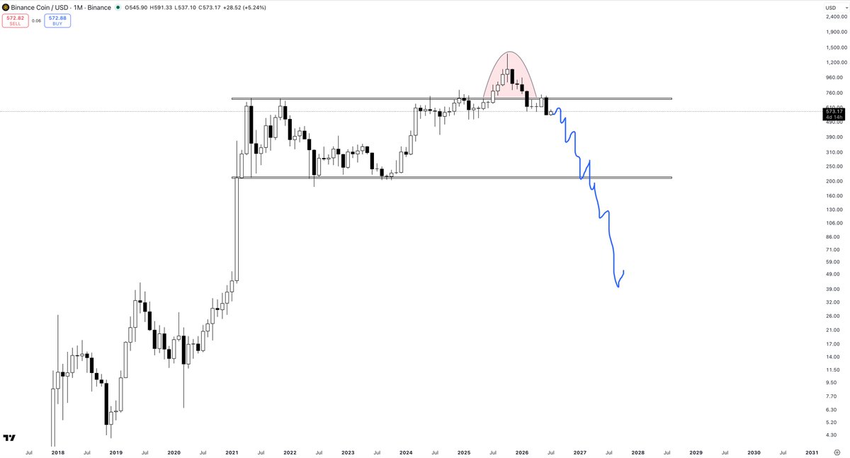 Part-Time Trader tweet media