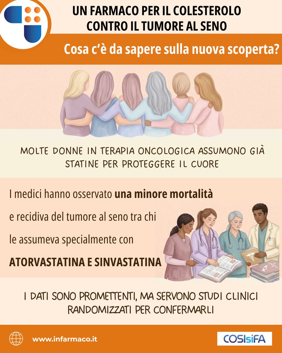 InFarmaco tweet picture