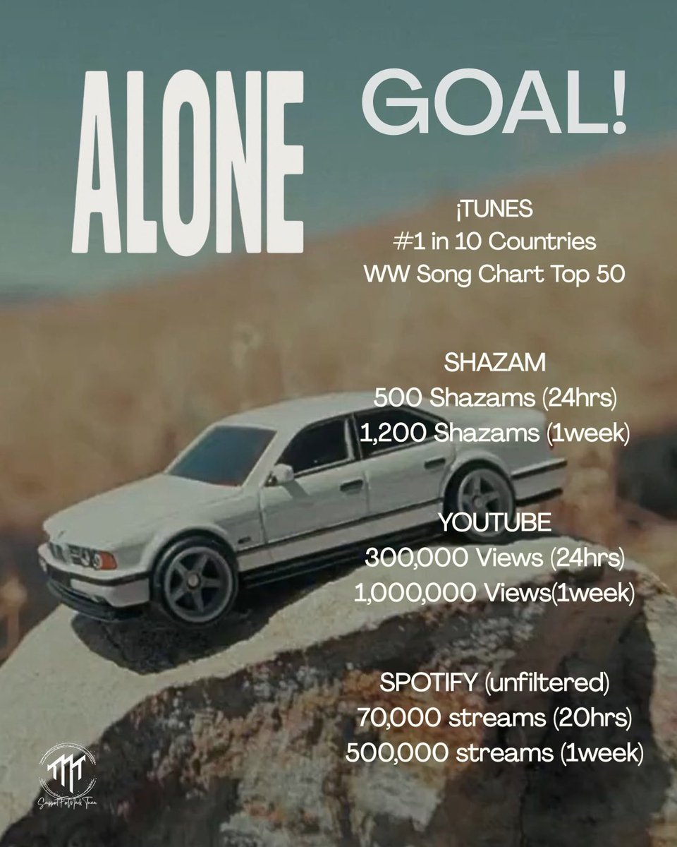 SupportForMT's tweet photo. [🎯] เป้าหมาย​สำหรับ #ALONE

✨มาทำเป้าหมายให้สำเร็จกันนะคะ✌🏻

#MarkTuan #段宜恩 #마크 
@marktuan @DNAmngmnt https://t.co/YNvoCooIIG