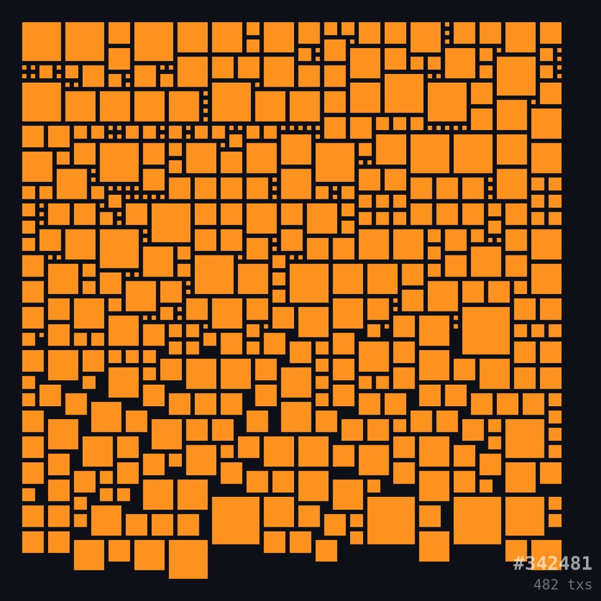 bitmaptrade's tweet photo. 🟨 𝗕𝗜𝗧𝗠𝗔𝗣 𝗦𝗔𝗟𝗘 𝗔𝗟𝗘𝗥𝗧 🟨

✨ Sweep Alert ✨

🧹 rj8y just swept 20 Bitmap for 0.00205 BTC ($134.27 USD) 
🕵️‍♂️ Buyer: https://t.co/51dRj7FjME

🦉 Automated by hootertech https://t.co/UCrgpWt0e5