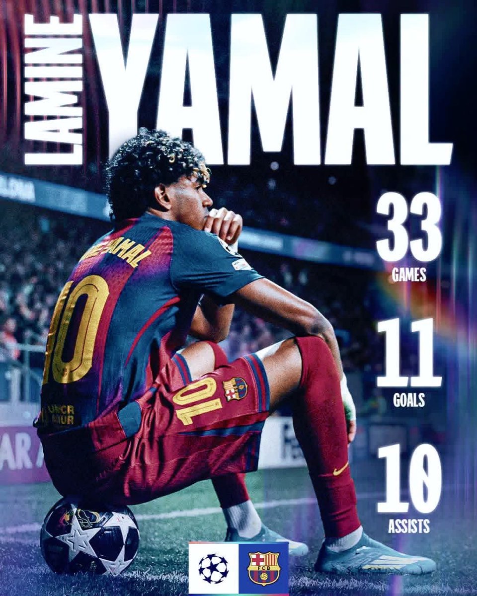 Ceaserzp29's tweet photo. Lamine Yamal Champions League stats with Barcelona https://t.co/VkLg3bjC6B