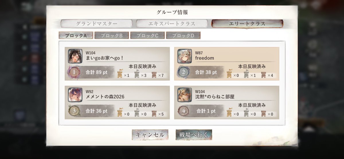 Fujoh_Tarot02's tweet photo. #メメントモリ
#メメモリ
#グランドバトル
#グラバト
#W87
#W90
#W95
忙しくて書いたつもりになってました。
今回もおつバト様でした! https://t.co/1tV1Oyn79E