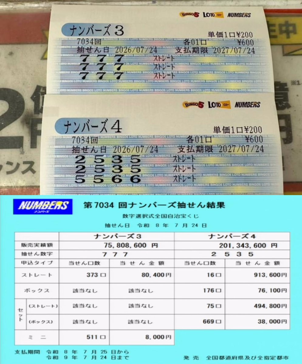 reaganislame's tweet photo. 1,827,200円あれば何買おう…？ ナンバーズ4が当たって妄想が止まりません。 ドラム式洗濯機も高級ドライヤーも余裕で買える。 QOL爆上がりの予感しかしない！
#宝くじ 
#ナンバーズ4 https://t.co/aZ09vwR6L3