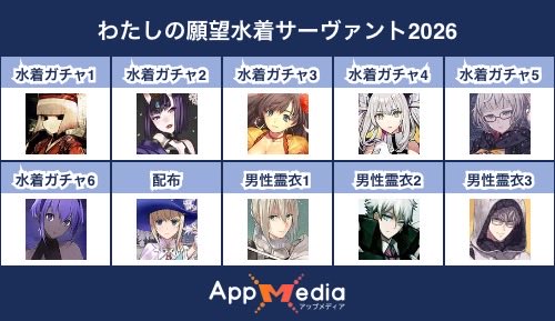 date_genji's tweet photo. わたしの願望水着サーヴァント2026
#FGO
#水着鯖願望2026
#AppMedia
https://t.co/AVuNiMs0AW

推しと勘！！！！！！

男性はベティは立ち絵あるし他の円卓があるんだからくれ！！！
サンソン先生はコート姿見てるこっちが暑すぎるから脱いで！！！！
モレーくんは推し！！！！！ https://t.co/YUYidA1J6d