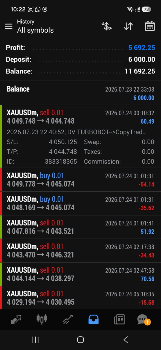 dvforextrades's tweet photo. 💥⚡️ DV FOREX TRADES TRADING SYSTEMS FOR COPY TRADING SERVICE https://t.co/84PnkFy5Y2