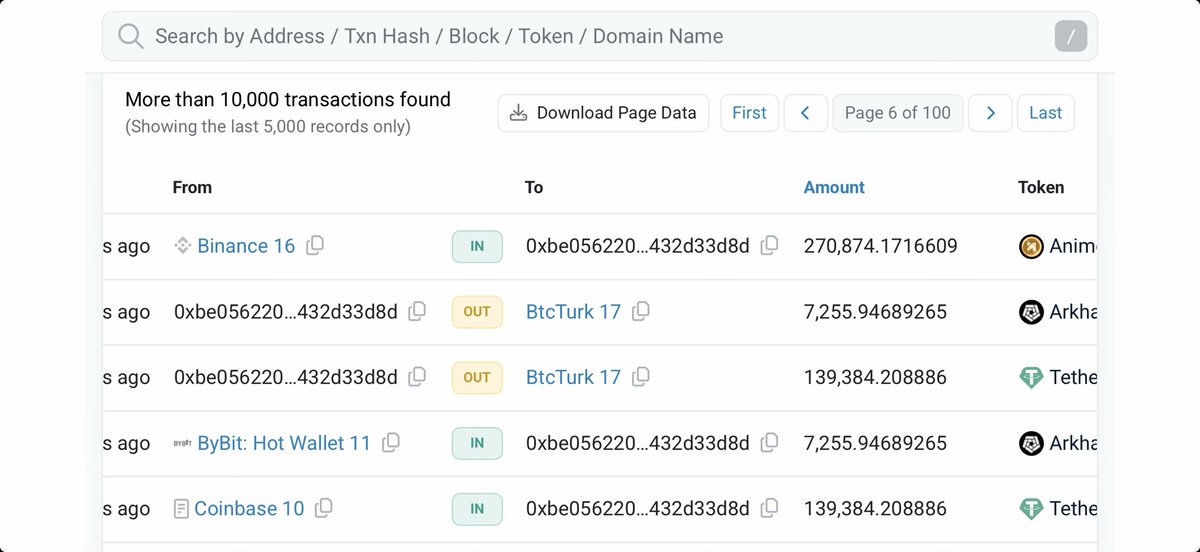 WeedyHerralsun's tweet photo. @dos__commas @JduB53003021 @Masterincryptoo Saw this wallet yesterday in a CB10 wLuna batch trans: 0xb42daea768b9318a2c5ced8f873f23c23a71ef10dab7f2252c0f0142cfed4a79

0xbe0562201362d5aDeA1b0c678406D70432D33D8d is a Binance wallet. https://t.co/2tuoDZQyDT