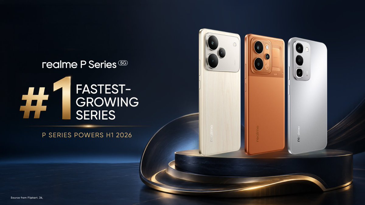 realmeIndia's tweet photo. A milestone that speaks for itself.
The #1 Fastest-Growing Series in H1 2026.
#realmePSeries https://t.co/lByIw8R8t2