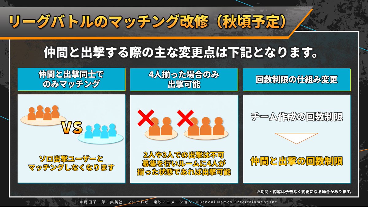 ONE PIECE バウンティラッシュ【公式】 tweet media