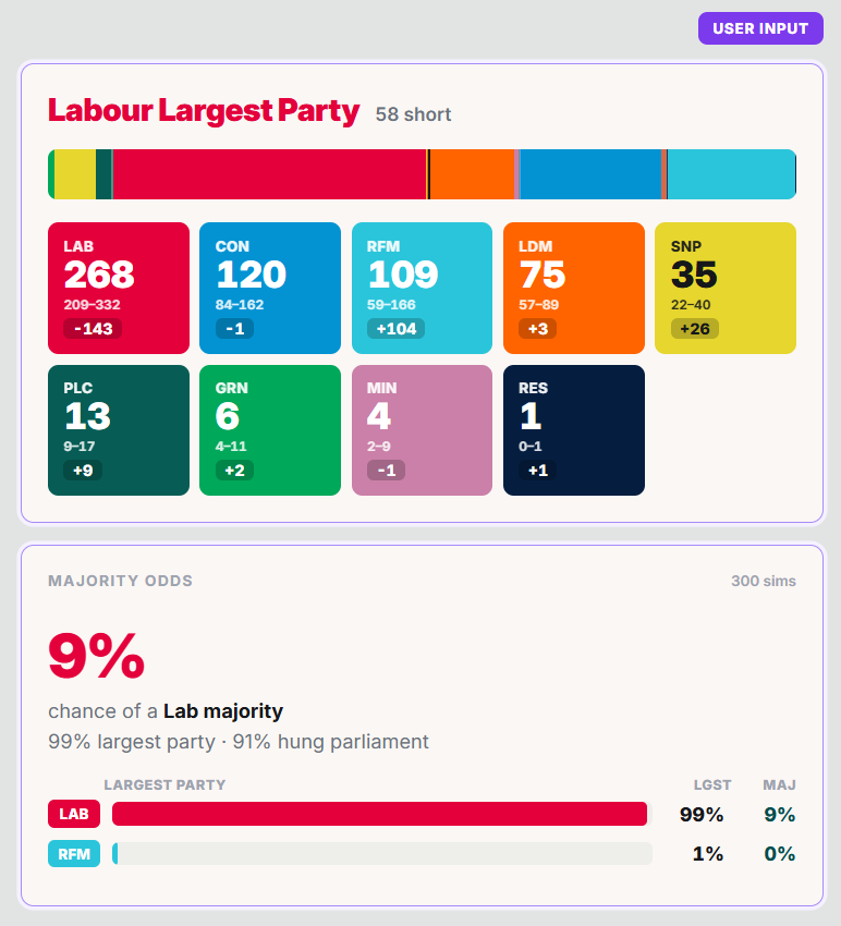 electionmapsuk tweet media