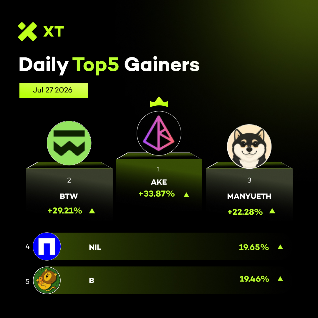 XT Exchange 🚀 tweet media