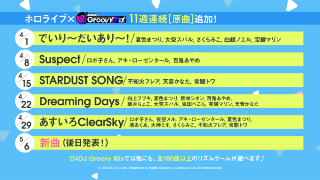 lands0905's tweet photo. ホロライブの楽曲を遊びたい気持ちはあるのに、相変わらず #ホロスタ はゲームが落ちて遊べないので、代わりに #グルミク でこれら復活してもらえませんかねぇ？ほら、グルミクは一時期ホロライブだらけだったじゃないですかぁ・・あの頃の懐古ってことでぇ！ https://t.co/aF9sn6jYdA