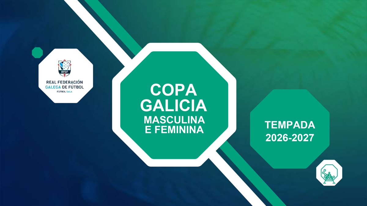 FutsalRFGF's tweet photo. 🏆 A 𝑪𝑶𝑷𝑨 𝑮𝑨𝑳𝑰𝑪𝑰𝑨 colle forma! 

➡️ Definido o camiño hacia o título 2027

🗓️ A competición comeza o 29 de agosto. 

🔀 Os mellores 4 equipos masculinos da tempada pasada incorpóranse en cuartos de final que se sortearan conxunto as semifinais femininas.

#CopaGalicia https://t.co/kfyxVYd4Vt