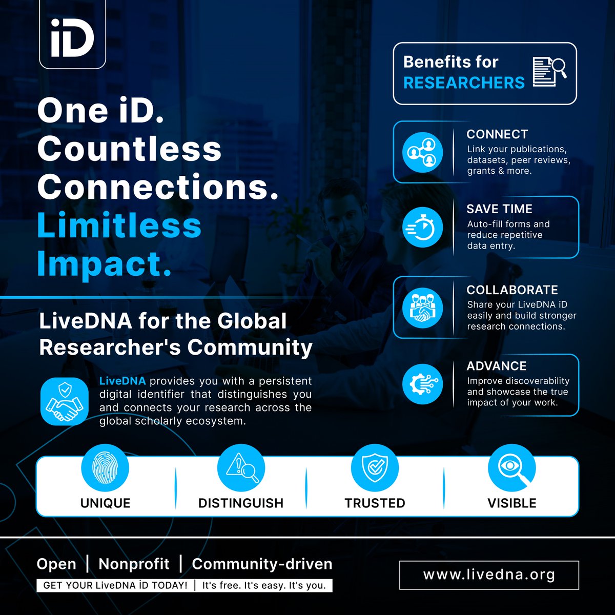 livednaofficial's tweet photo. One ID. Countless Connections. Limitless Impact.
https://t.co/E1W71uJFcn
#LiveDNA #Researchers #ResearchVisibility #AcademicPublishing #Science https://t.co/6tzgoSPfog