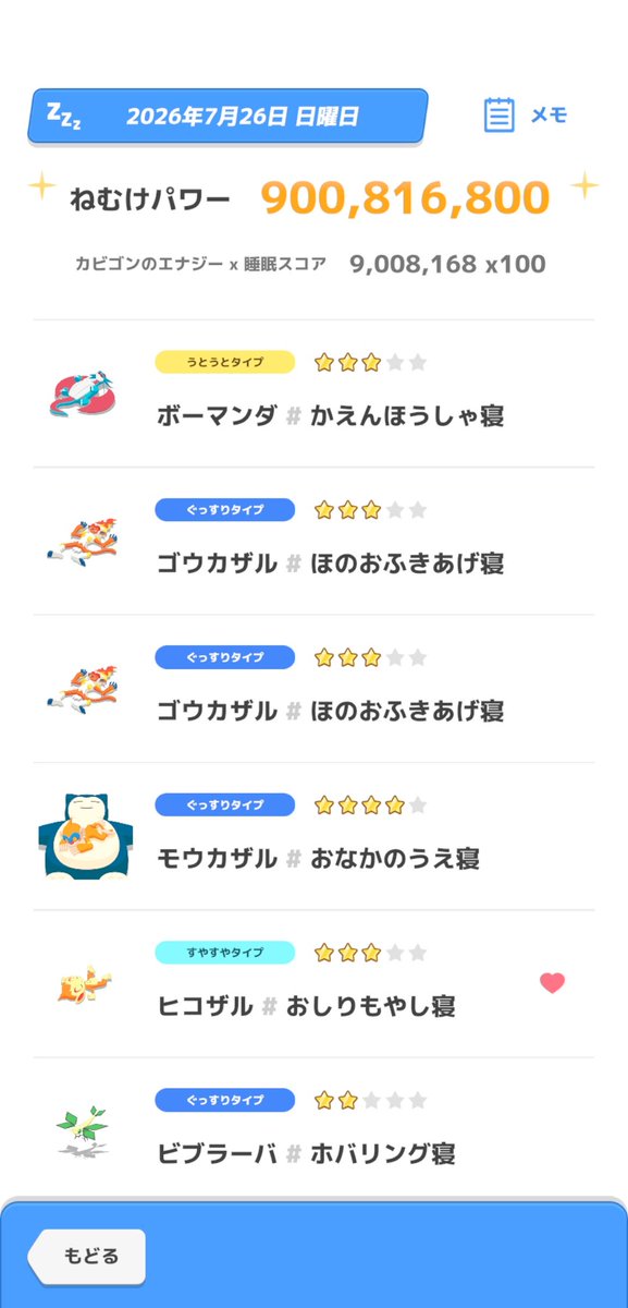 schan0510's tweet photo. 日曜朝の料理でアンバー渓谷マスター20達成！
最終的に日曜夜で900万エナジー

料理1.5倍補正はOP
次に料理補正がきたらワカクサEXのマスター20を目指すか

#ポケスリ3周年をみんなで https://t.co/atwPfCXdcJ