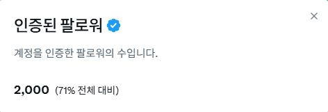 사부작 tweet media