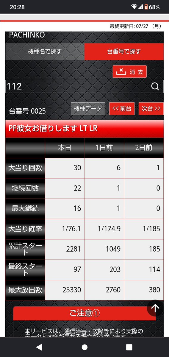 mgwpbdgw's tweet photo. 出すぎだろww https://t.co/wdD3sMAj7V