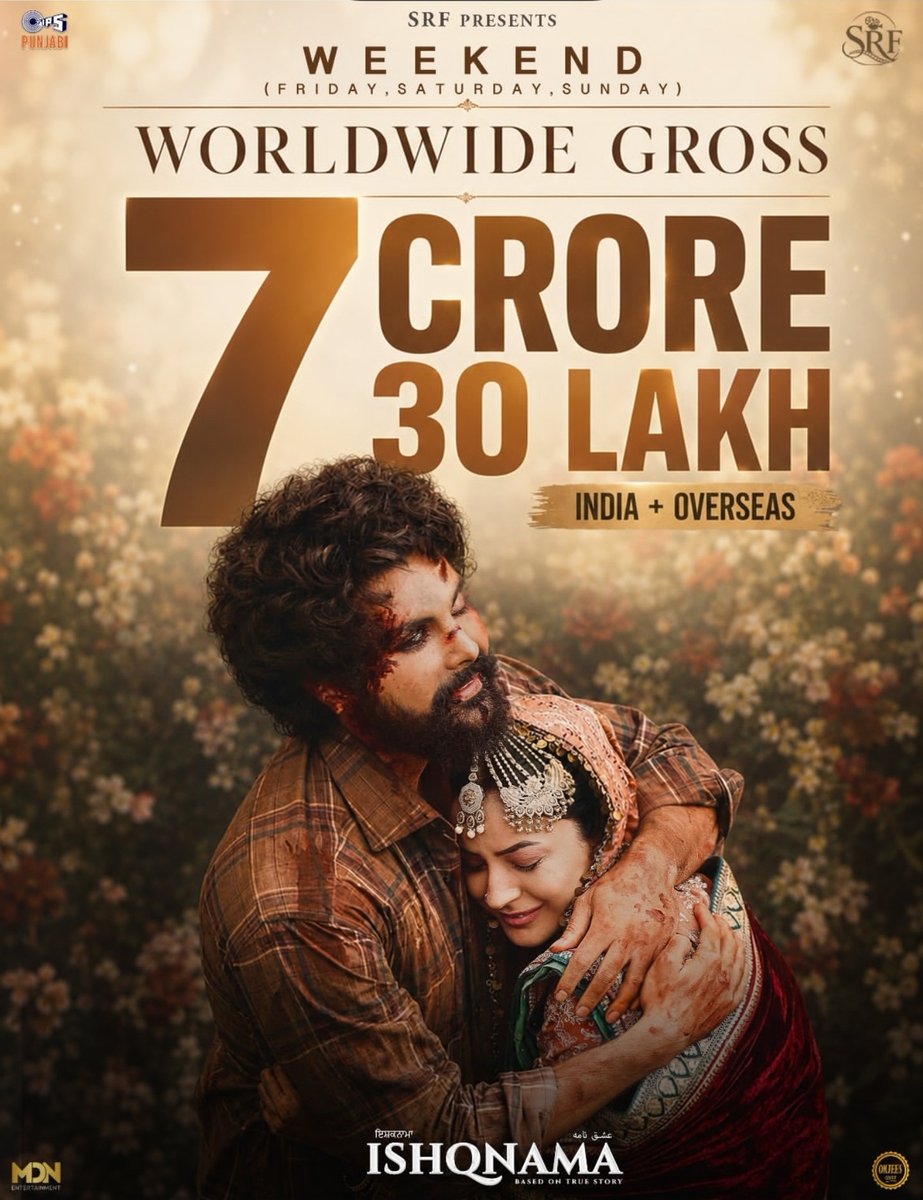 justheradmirer's tweet photo. This is huge huge huge 7.3crore worldwide gross  within the first three days of screening in the theatres that too wish less screens overall???💅🏻

The hype of Ishqnama is unstoppable as it should🗣❤️‍🔥
@ishehnaaz_gill #ShehnaazGill #Ishqnama https://t.co/Cg7KdH2wtG