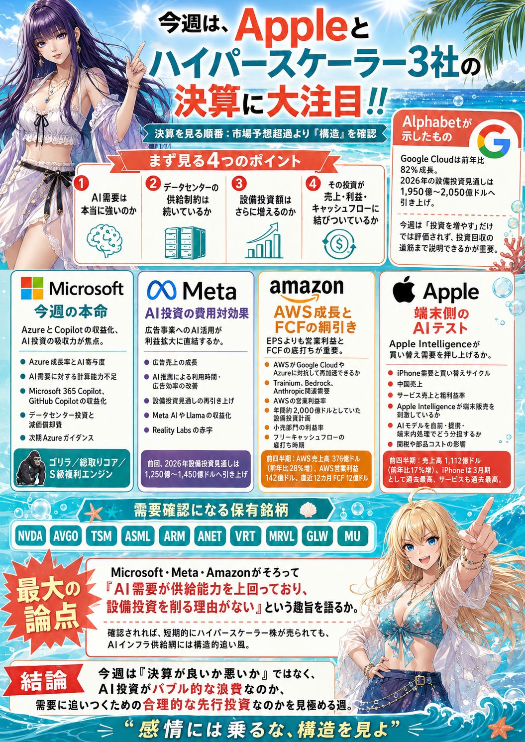 マゼラン على X: 