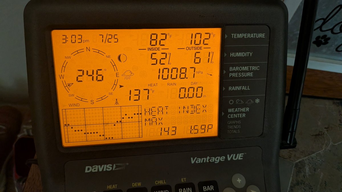 ClaireSurely's tweet photo. @thestormandsky 102/87 at our house in St Louis yesterday got us to a heat index of 137. Obviously not official but definitely miserable 😂 https://t.co/ZdD1jPIs9o
