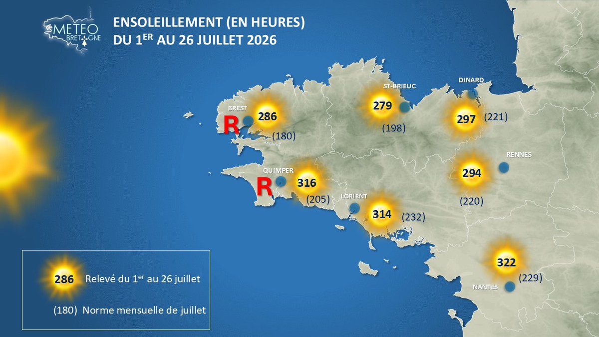 MeteoBretagne tweet picture
