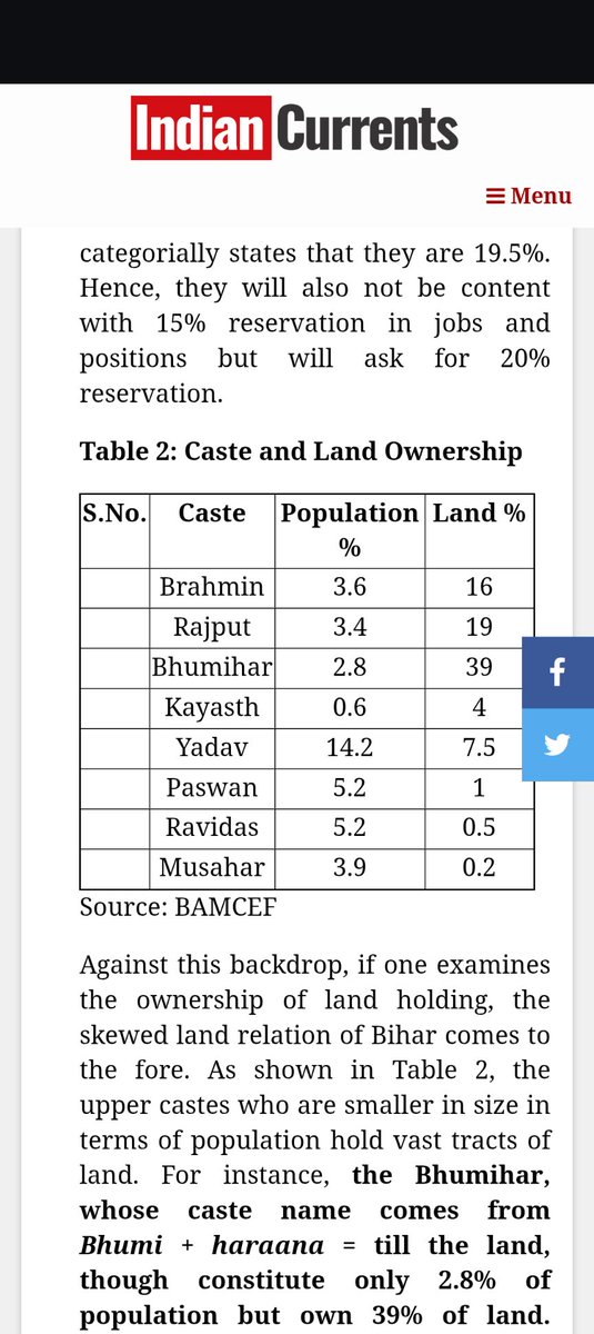 SociallyQurious's tweet photo. @neha_laldas https://t.co/3BRnyJ8k4l

Here is the actual data from Bihar caste census, you stupid woman! https://t.co/EQrLyPzCbL