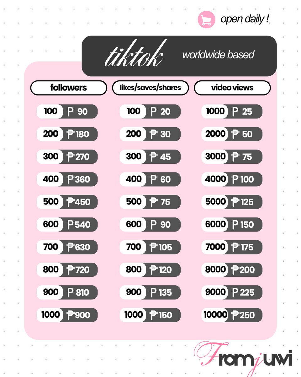 fromjuwii's tweet photo. [ 𝘂𝗽𝗱𝗮𝘁𝗲𝗱 𝗽𝗿𝗶𝗰𝗲𝗹𝗶𝘀𝘁 ] 🐇 

avail services: tiktok, instagram, &amp; facebook 

tags: wts lfb ph boost service socmed social media ig fb tt likes followers reels views saves shares favorites available fs for sale ph based booster available comments repost post video https://t.co/ZP7tZLxiXX