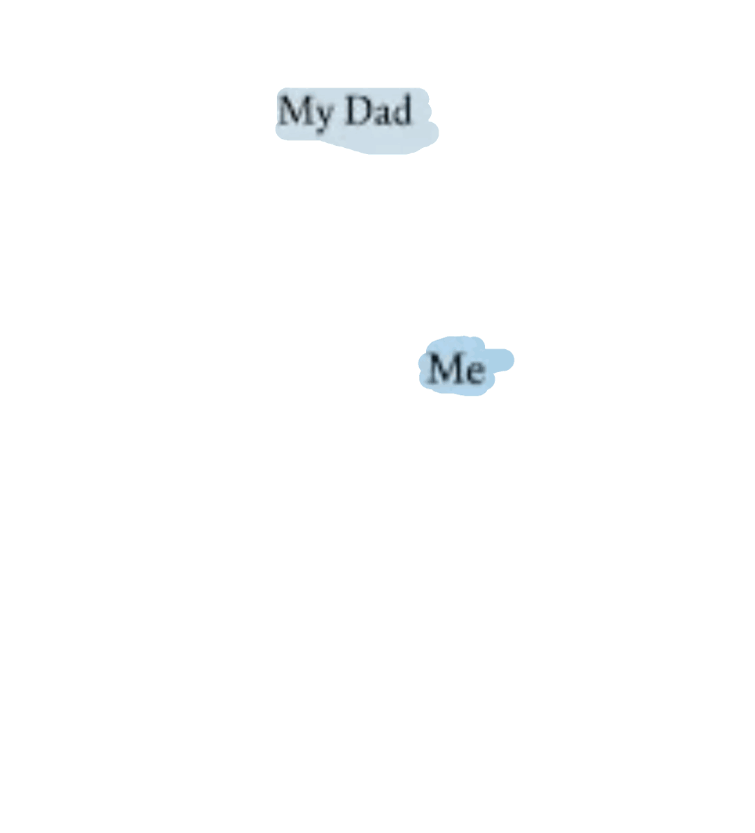 Tad_2's tweet photo. A father is the only man who gives without expecting anything in return ♥️ https://t.co/A9RTrN62jv
