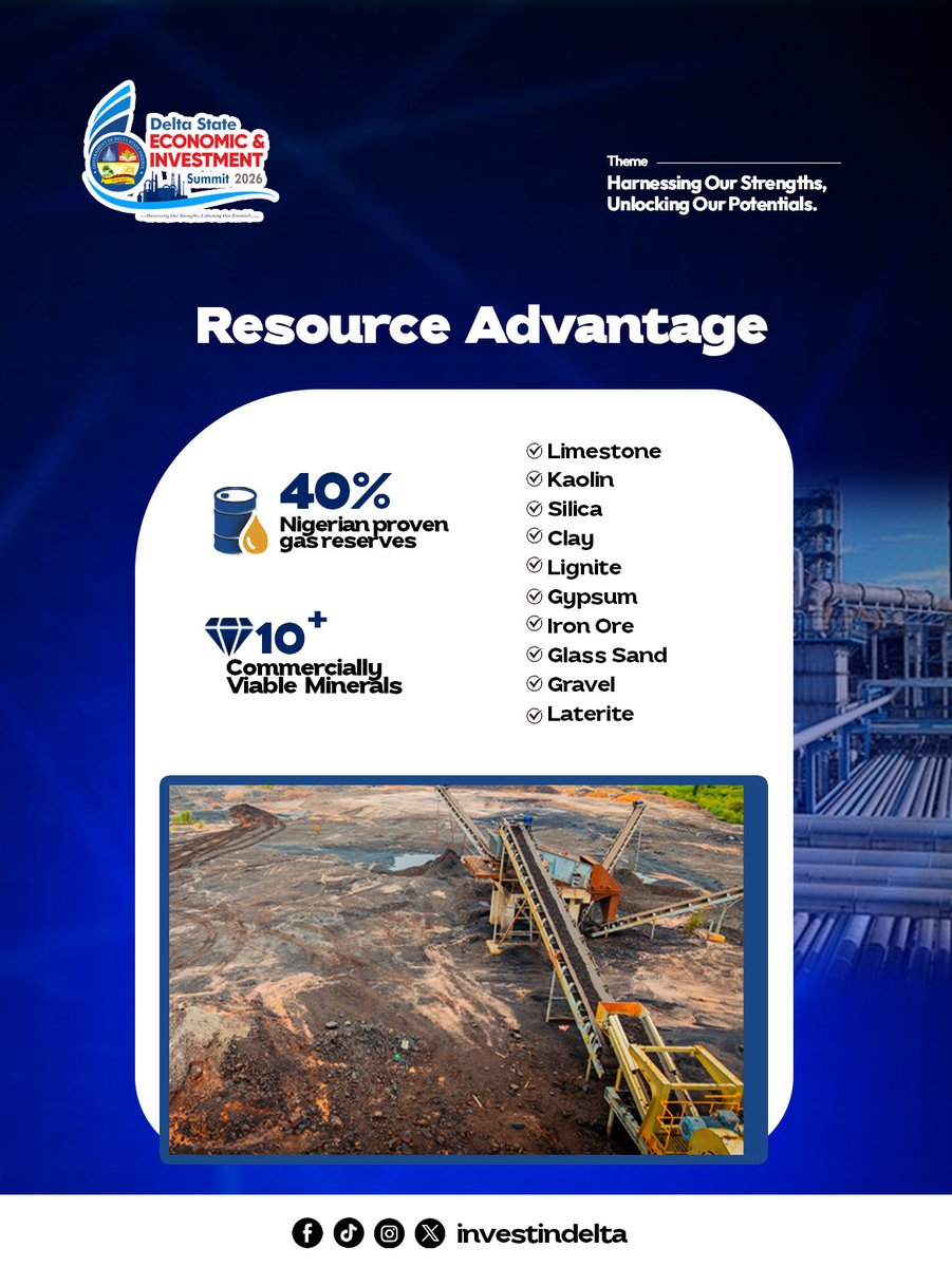investindelta's tweet photo. The numbers speak for themselves. A strong economy. Strategic location. Rich resources. Young talent. Endless possibilities. 

The future of investment starts here. 
#deltainvestmentsummit2026 #investindelta #dis26 https://t.co/MmnTwmk1oJ