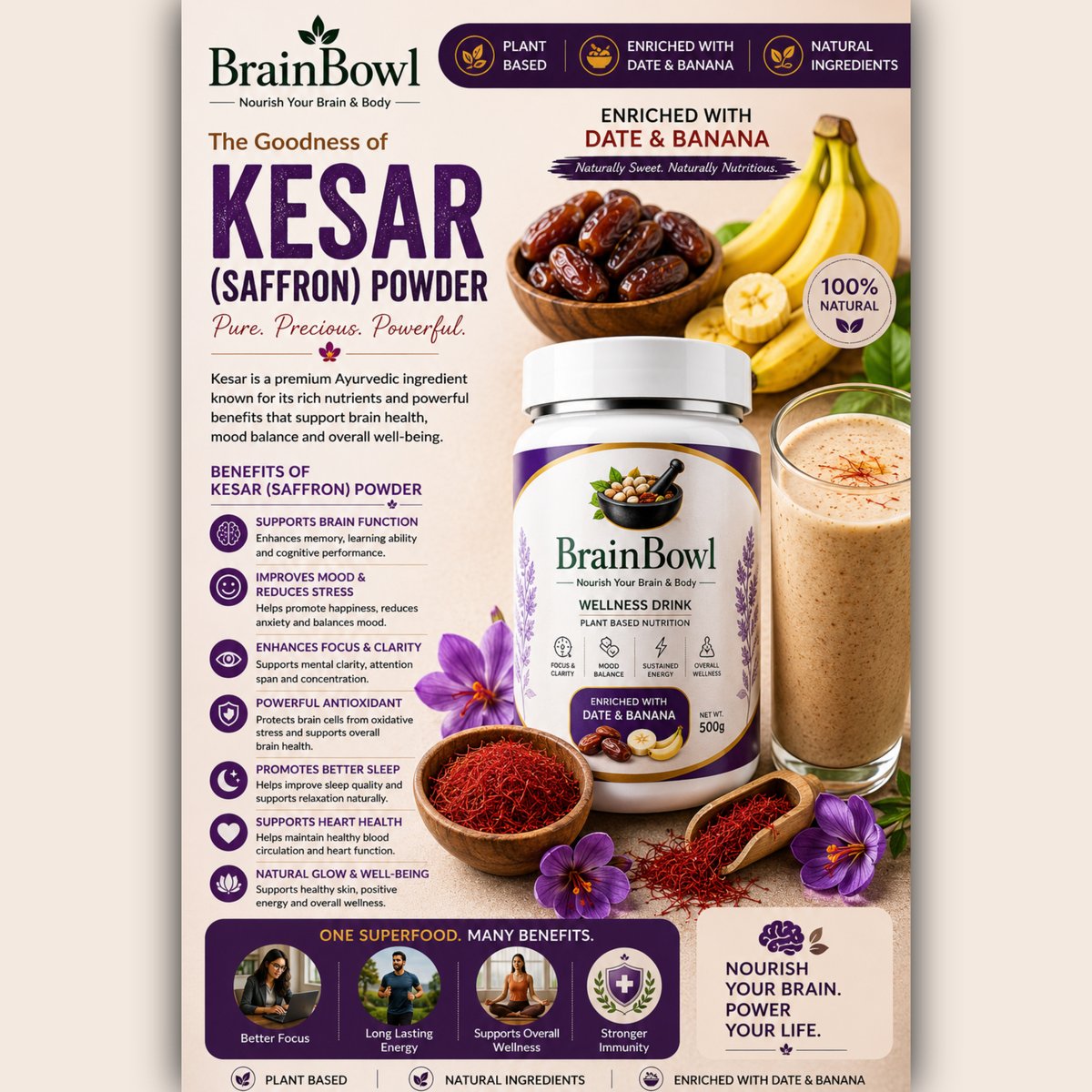 BrainBowl_'s tweet photo. “Har din ko banao thoda aur precious Kesar ki richness ke saath ✨🌸"
[Kesar] -- naturally, effortlessly 💯

#healthyfoodie #ᴄʟᴇᴀɴᴇᴀᴛɪɴɢ #healthygut #brainbowl https://t.co/gEfdMUz6Tt