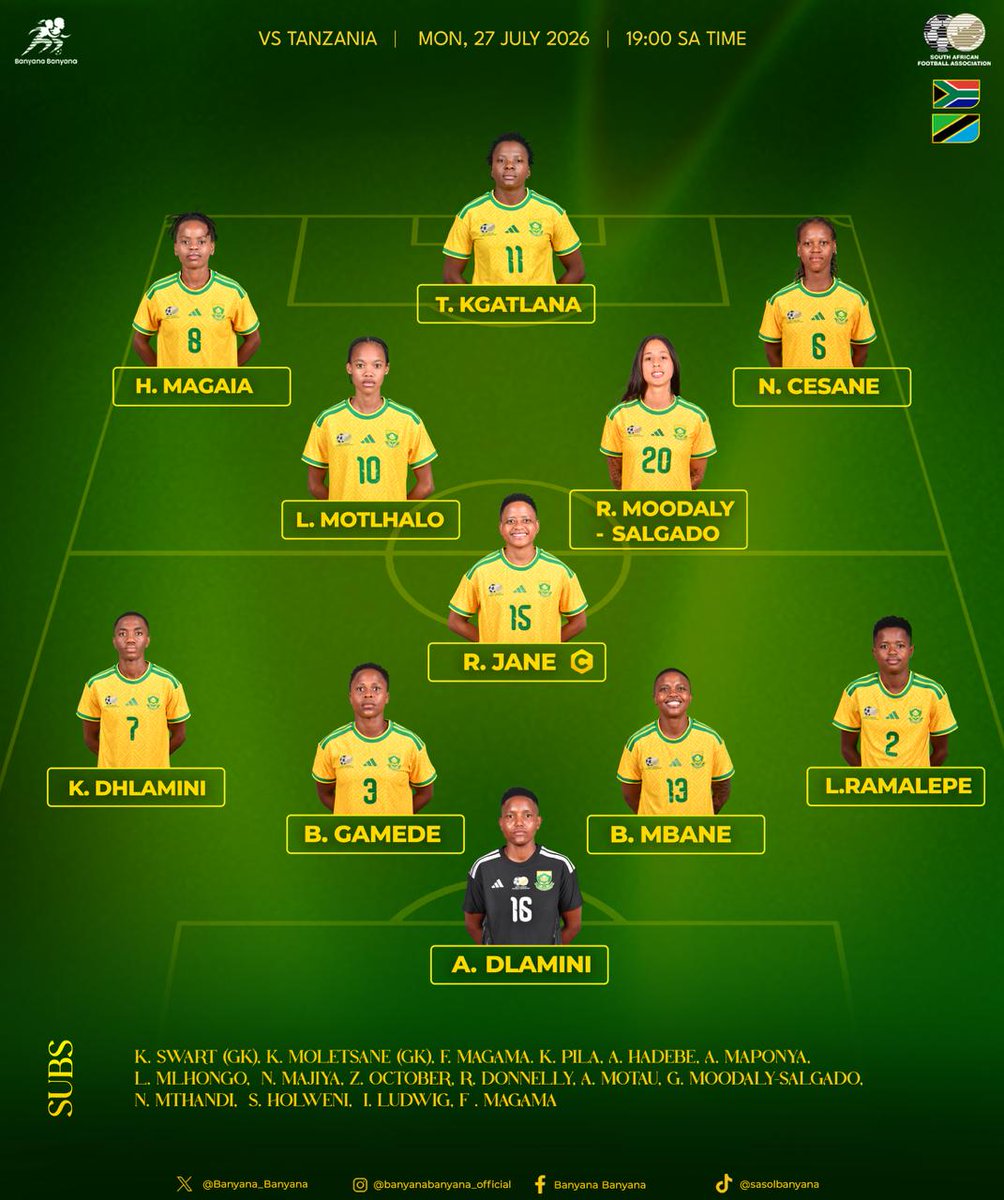 Banyana_Banyana's tweet photo. This is how Sasol Banyana Banyana will line up against Tanzania tonight

#BanyanaBanyana #Banyana #ntswembunamanje
@adidas
@StandardBankZA
@adidasfootball
@REXONA_SA
@flysaa_care
@NUTRITECHFIT
@SABC_Sport
@SasolinSport https://t.co/AfaGI8YNUM
