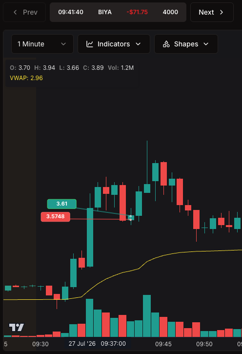 paperscalper tweet picture
