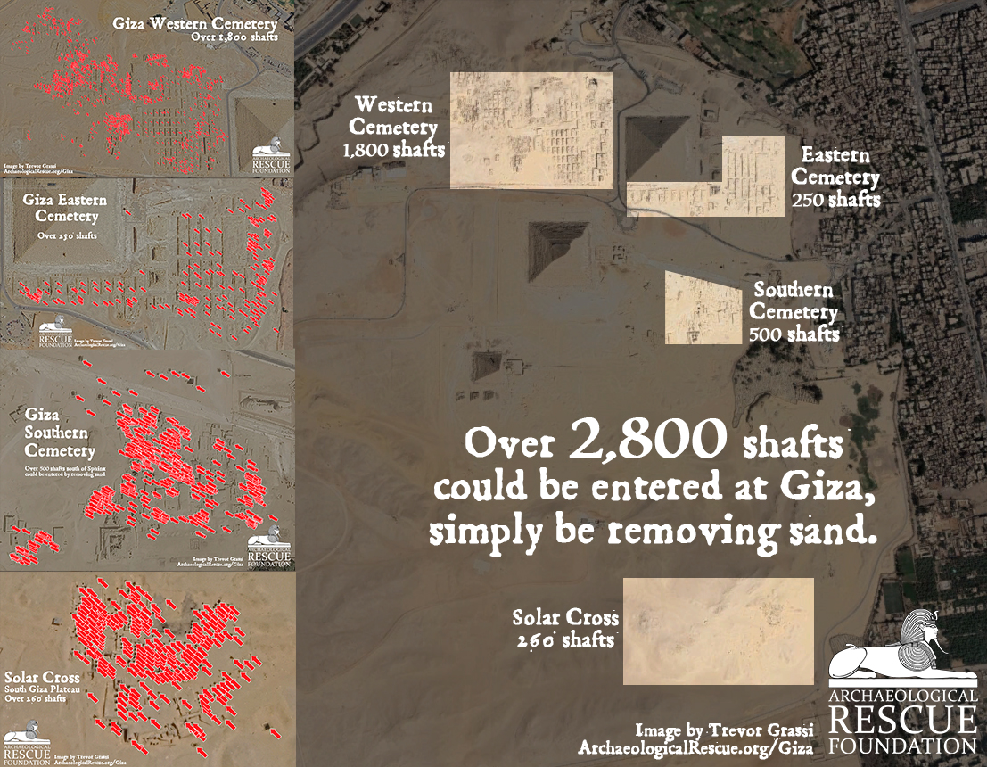 GrassiTrevor's tweet photo. Here it is. Hours of work... I counted at least 2,800 shafts at Giza, between the Western, Eastern, and Southern Cemeteries, plus the Solar Cross Area. Those are just the ones visible on the surface, but there is also proof on Google Earth that hundreds of them have only been discovered in the past decade. Therefore, I feel confident rounding it up to 3,000. You are welcome to do the work yourself and check my numbers.

THREE THOUSAND DESCENDING SHAFTS, and yet 'nothing to see' below the ground...

Humanity deserves answers. Nearly all of them are blocked by sand, that could easily be removed. Share this post if you think that should happen!

See more of the images here: https://t.co/RvgLbleqw5

https://t.co/lwySpcZAwD
