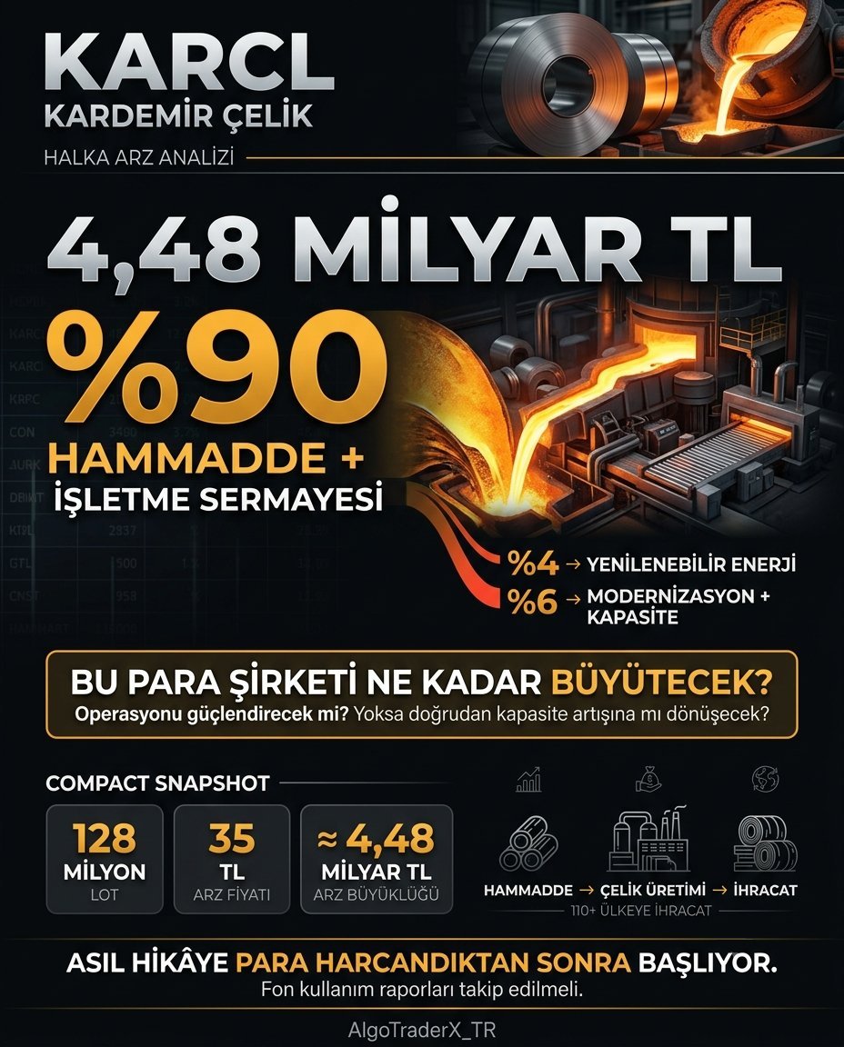 AlgoTraderX_TR's tweet photo. Bu hafta işleme girecek tüm halka arzların analizini yaptık.✍️

Takibini yapıp ICT tekniği ile algoritmik desteklerini önümüzdeki dönemde sizinle paylaşacağız.

Özellikle gönderilerimde yorumlarımı okumayı ihmal etmeyin hazineler orada oluyor. 🪙

Takipte kalın, hepimize bol kazançlar.💙#meten #masfn #albtn #karcl