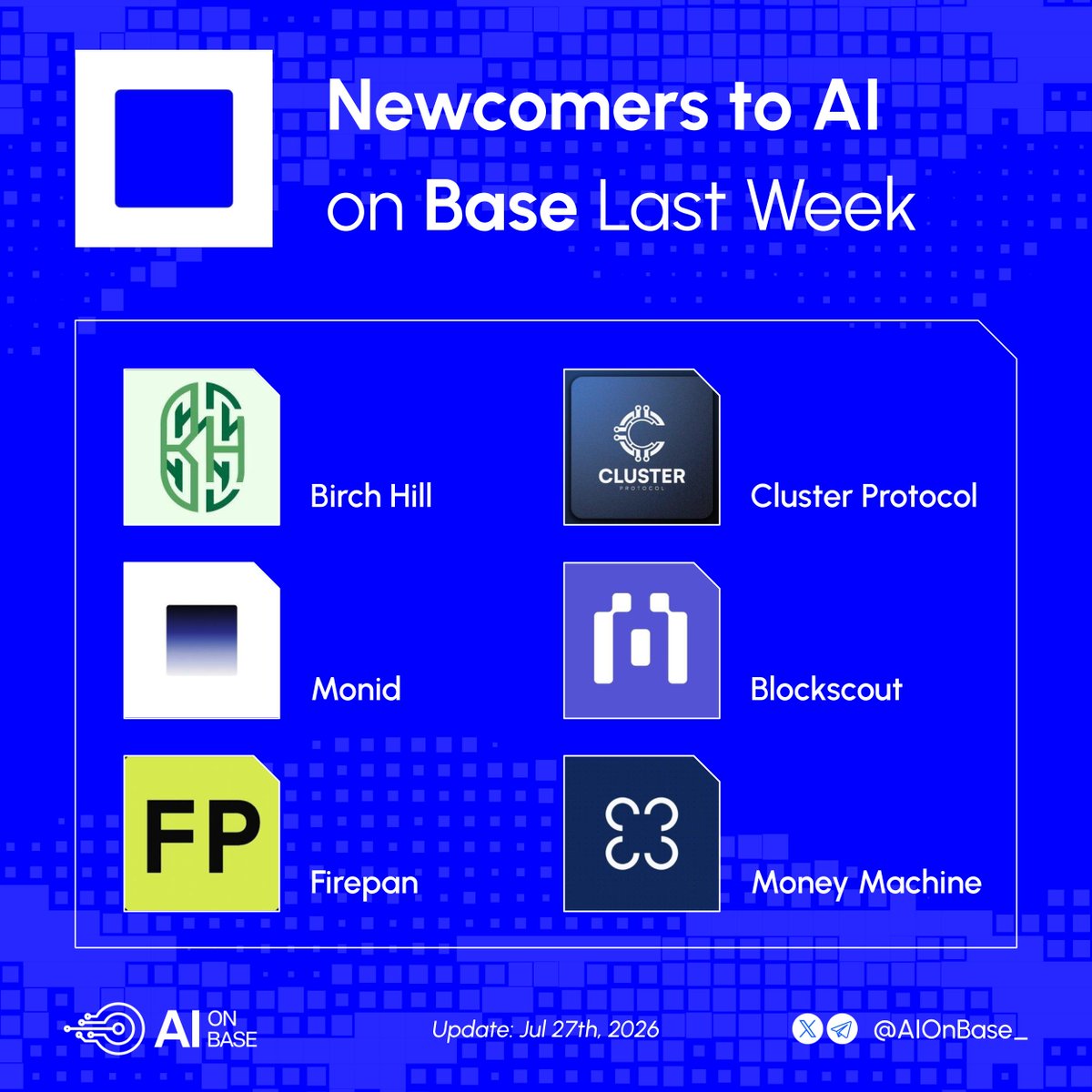AIonBase_'s tweet photo. Newcomers to AI on @base last week

■ @BirchHill_io - tokenized real estate credit venue adding RWA lending rails for AI cap

■ @ClusterProtocol - private AI marketplace connecting models, APIs, datasets, and compute through x402.

■ @monid_ai - private market intelligence product for searching data across 20M+ companies.

■ @blockscout - onchain data API now usable by agents through x402 payments.

■ @FirepanHQ - AI-era contract security tool with USDC pay-per-scan access.

■ @moneydotmachine - Virtuals revenue vault for agents earning through ACP.

What AI projects are you tracking on Base?