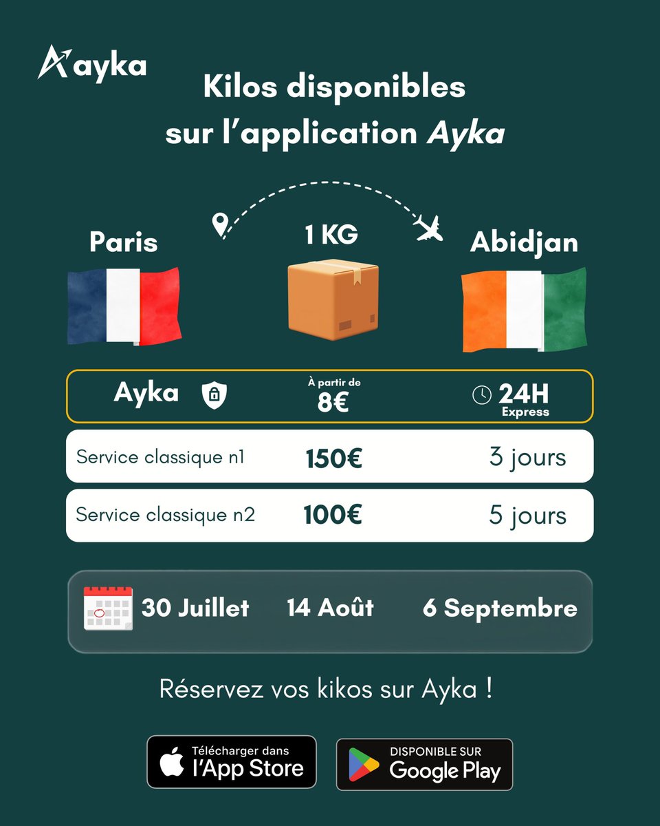 AykaColis's tweet photo. 🇨🇮 Abidjan → Paris 🇫🇷 — 23 kg disponibles sur Ayka ! 📦

Envoyez vos colis avec un voyageur de confiance, sans intermédiaire et au meilleur prix.

🗓️ Fin de collecte : 15 septembre

📲 Télécharge Ayka et réserve avant qu’il soit trop tard 👇

#Ayka #Abidjan #Paris #EnvoiDeColis https://t.co/3YxydrrUgK