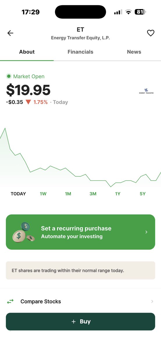 ay_ayor's tweet photo. Buy this stock… https://t.co/FV4BaRnWBK