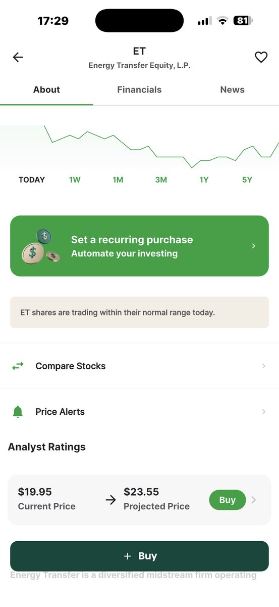 ay_ayor's tweet photo. Buy this stock… https://t.co/FV4BaRnWBK