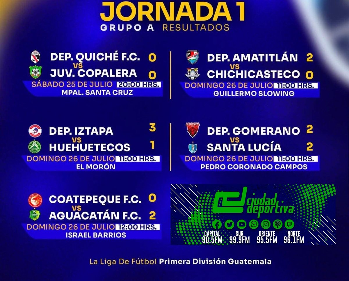 CdDeportiva_gt's tweet photo. ¡🤩 RESULTADOS Y POSICIONES DEL TORNEO APERTURA EN PRIMERA DIVISIÓN! 

#CDGT #VamosGuate https://t.co/lYRJcNWqwm