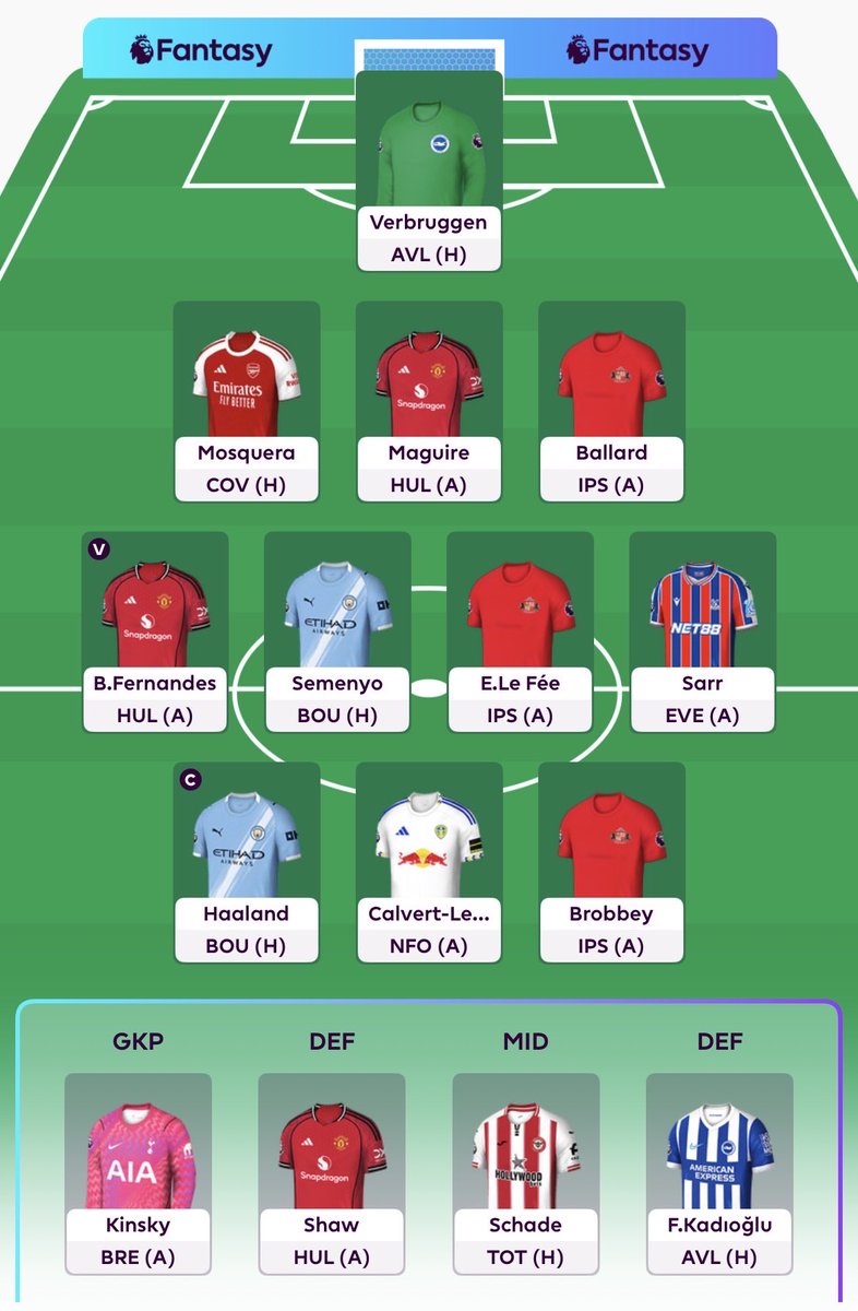 The_Swing_FPL's tweet photo. @LetsTalk_FPL Trying to build a draft for bench boost GW1 then likely WC GW4. Sarr and Schade are probably the spots most up for grabs. I like the two 6m forward spots, again could be someone like Igor Jesus. On WC4 will move to more defcon/ long term picks like Anderson. 214 🌍 last year. https://t.co/NgzshsZRua