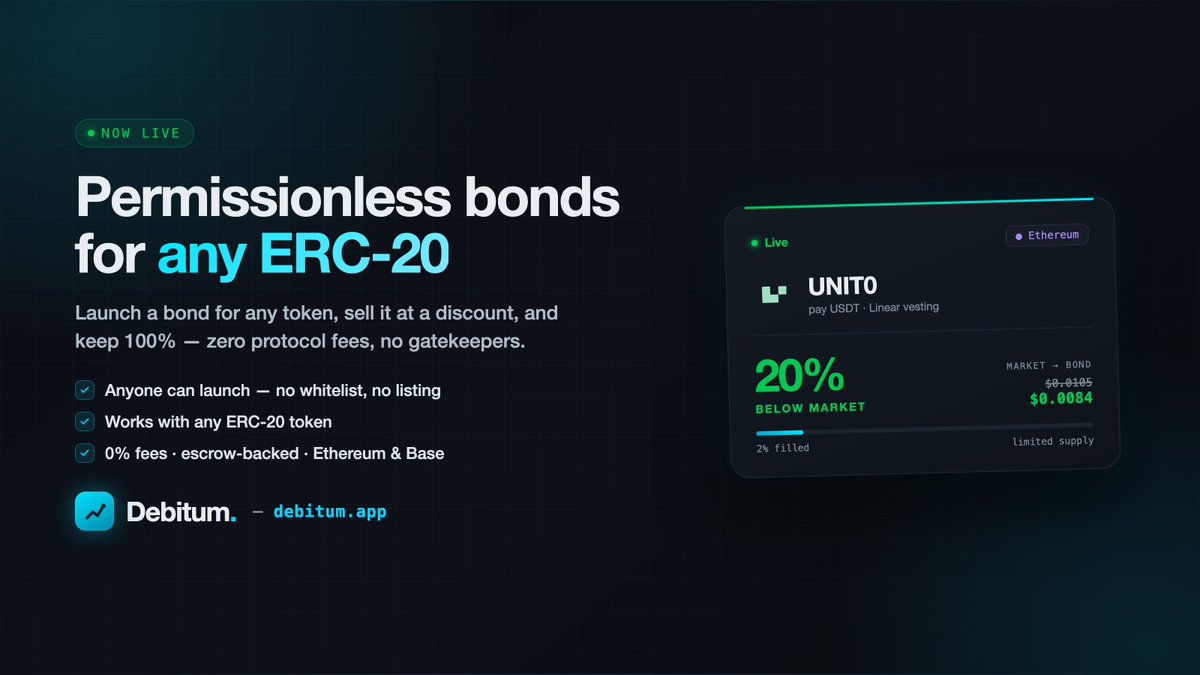 debitum_app's tweet photo. Bonds shouldn't require permission. 

Introducing @debitum_app — a permissionless bond factory where anyone can sell any #ERC20 at a discount, with zero protocol fees.

✅ Live now on #Ethereum &amp; #Base. 🧵 https://t.co/NnfbhQ8afs