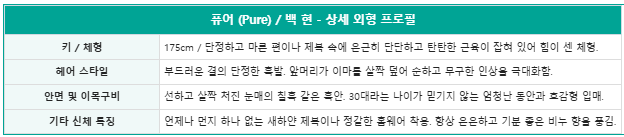 00Minchodan00's tweet photo. 프로필을 열 수 없는 남자의 프로필을 ㅇㅇㄷ로 얻어내기 https://t.co/dGvk3dQC9u