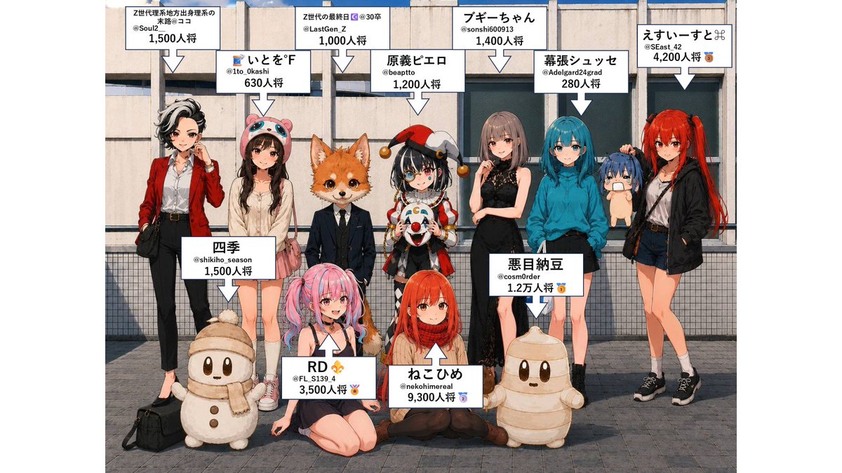 SEast_42's tweet photo. 要望があったのでフォロワー数を追加しました https://t.co/LfIkYUyuU9