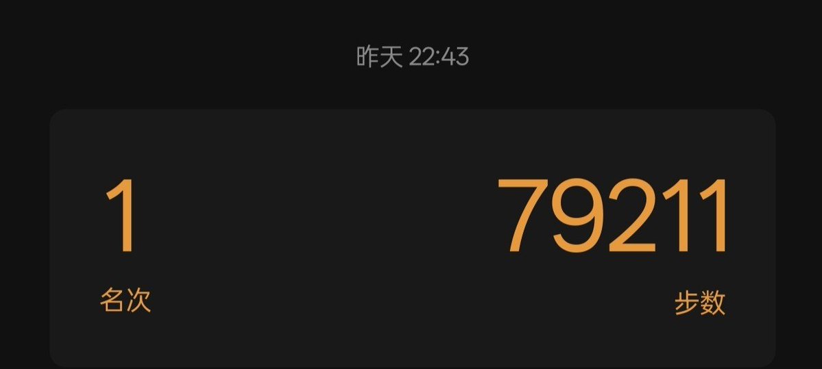 cage3124's tweet photo. 今天摔了一跤磕到膝盖了，疼死我了😇 https://t.co/2uJygyHJfI