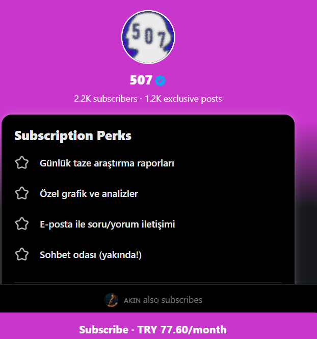 _huia_'s tweet photo. @LuxPaxVino sen pinlenmiş ilk twite bakmışsın. düzenli attığı görülüyor alta bakınca. abone sayısı da gizleme özelliği var belli ki. 507 gizlememiş. aylık 170 bin lira civarı ekstra geliri var burdan. 507 dışındakileri pek takip etmiyorum da epey daha fazla kazananlar da var. https://t.co/TuRczxLhEy