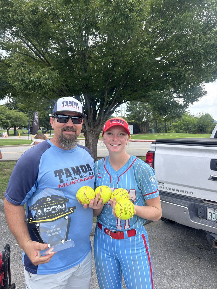 LilyBriscoe2028's tweet photo. Finished our last tournament of the summer at the @ConnectSports_ AFON with a strong 3rd place finish.  Had a pretty good weekend at the plate with 4 home runs and 14 RBI’s.  Thank you @TMBedenbaugh for an incredible summer! https://t.co/jbDrNO9jLQ