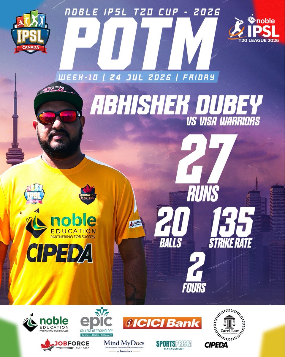 IpslCanada's tweet photo. Positive intent, fearless execution. 💥 

Abhishek Dubey played his shots and kept the scoreboard moving with a valuable 27 off just 20 balls.

#nobleipsl2026 #ipsl2026 #ipsl #cricketincanada #cipeda https://t.co/qypvKSeaty